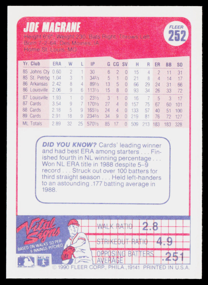 Joe Magrane 1990 Fleer #252 St. Louis Cardinals