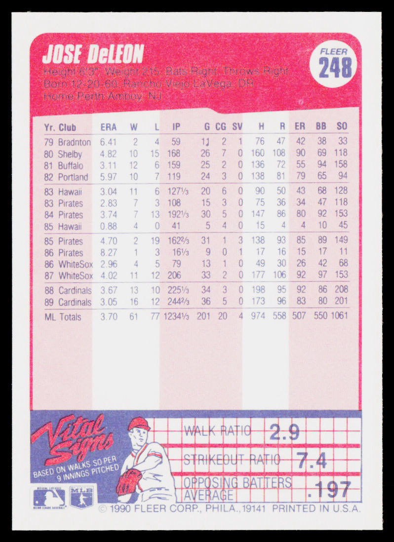 Jose DeLeon 1990 Fleer #248 St. Louis Cardinals
