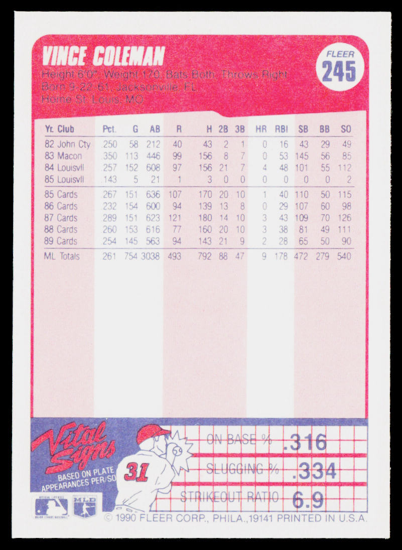 Vince Coleman 1990 Fleer #245 St. Louis Cardinals