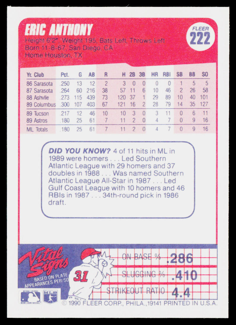 Eric Anthony 1990 Fleer #222b RC Houston Astros