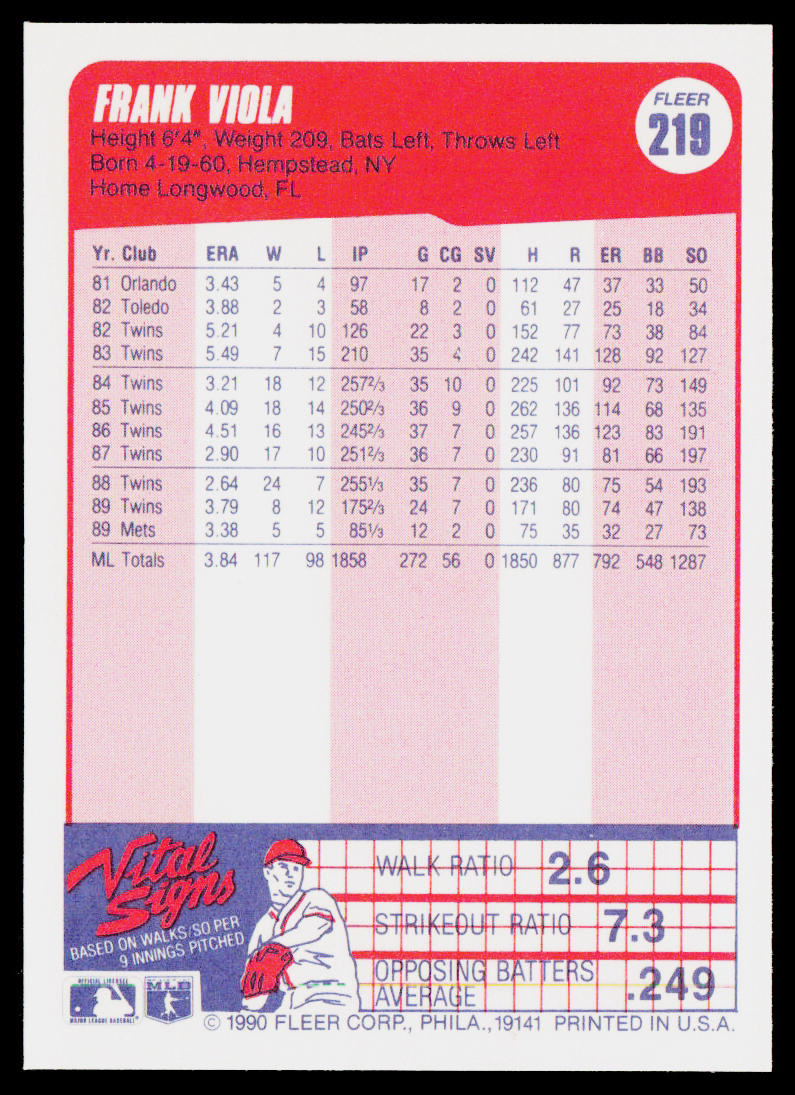 Frank Viola 1990 Fleer #219 New York Mets