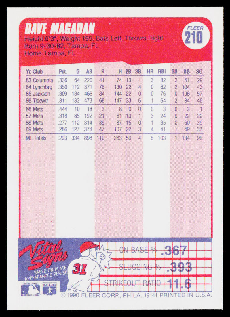 Dave Magadan 1990 Fleer #210 New York Mets