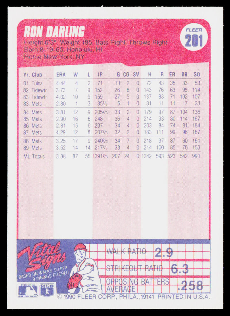 Ron Darling 1990 Fleer #201b New York Mets