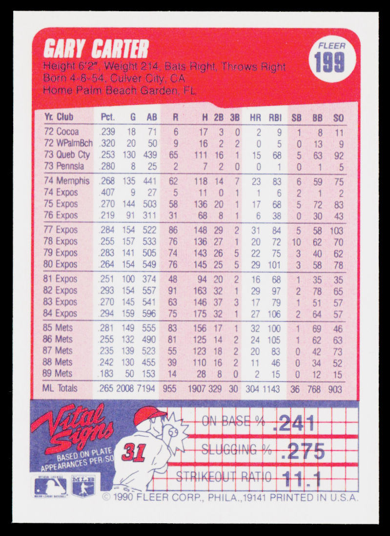 Gary Carter 1990 Fleer #199b New York Mets