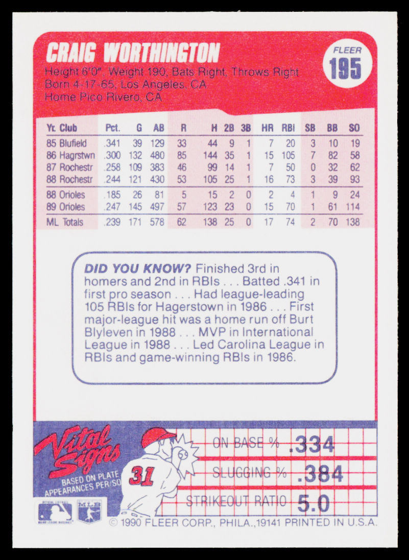 Craig Worthington 1990 Fleer #195 Baltimore Orioles