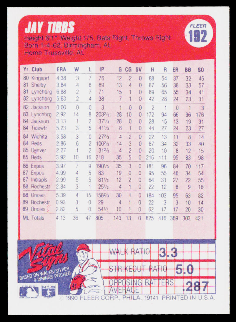 Jay Tibbs 1990 Fleer #192 Baltimore Orioles