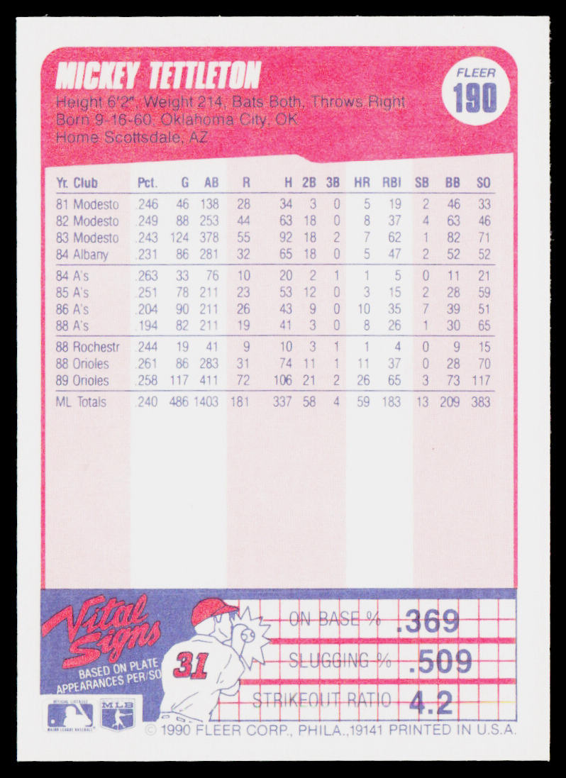 Mickey Tettleton 1990 Fleer #190b Baltimore Orioles