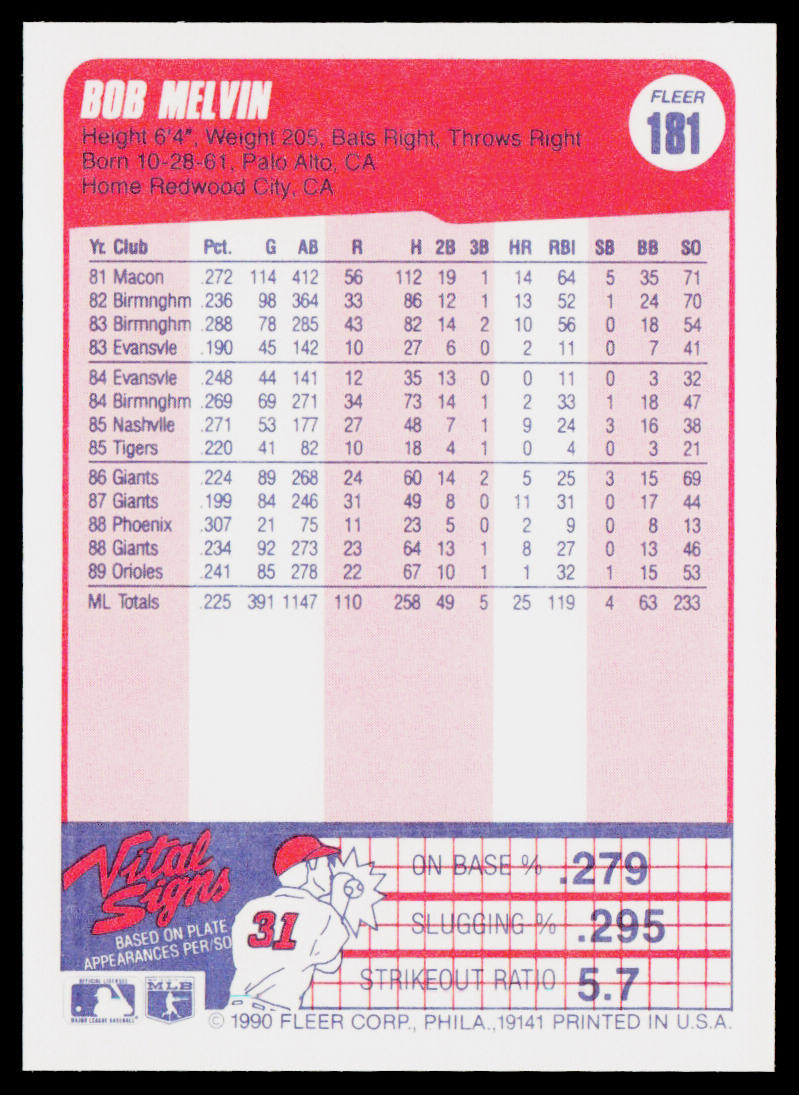 Bob Melvin 1990 Fleer #181b Baltimore Orioles