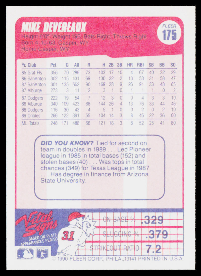 Mike Devereaux 1990 Fleer #175 Baltimore Orioles