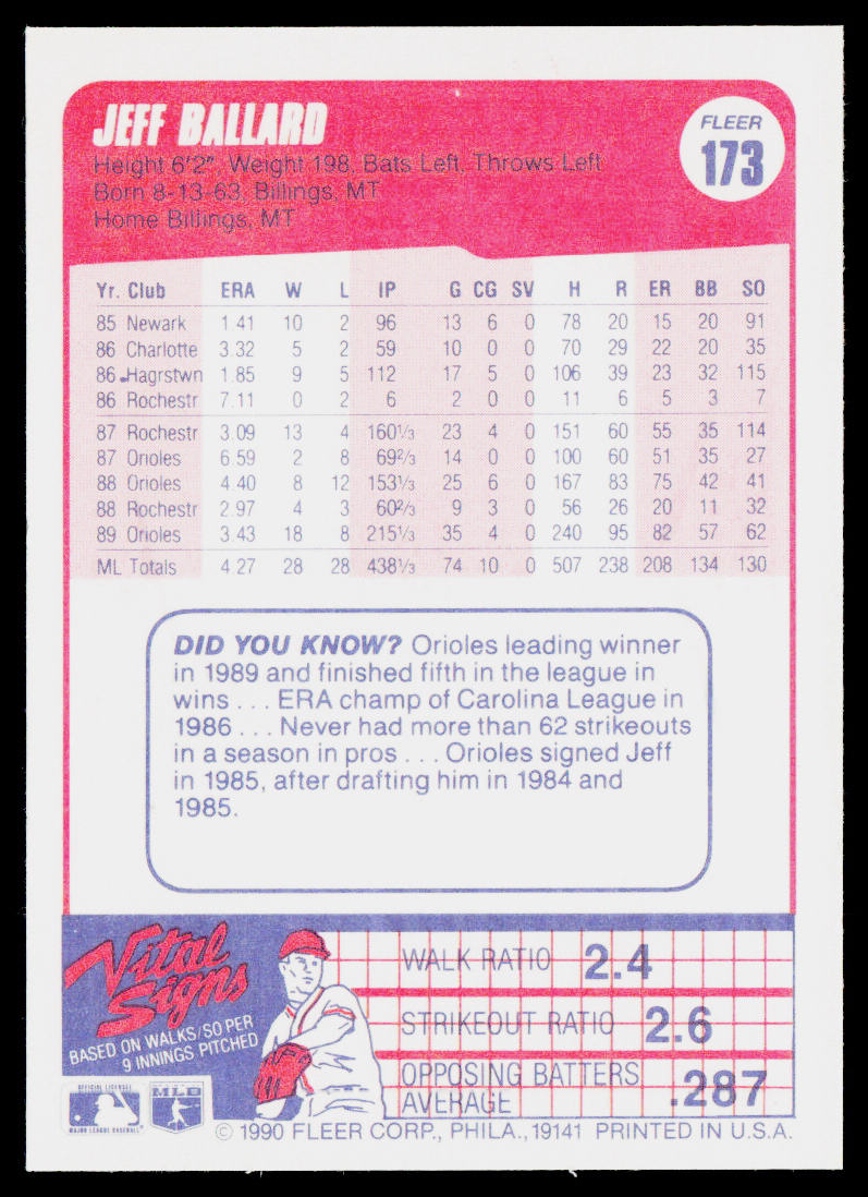 Jeff Ballard 1990 Fleer #173b Baltimore Orioles