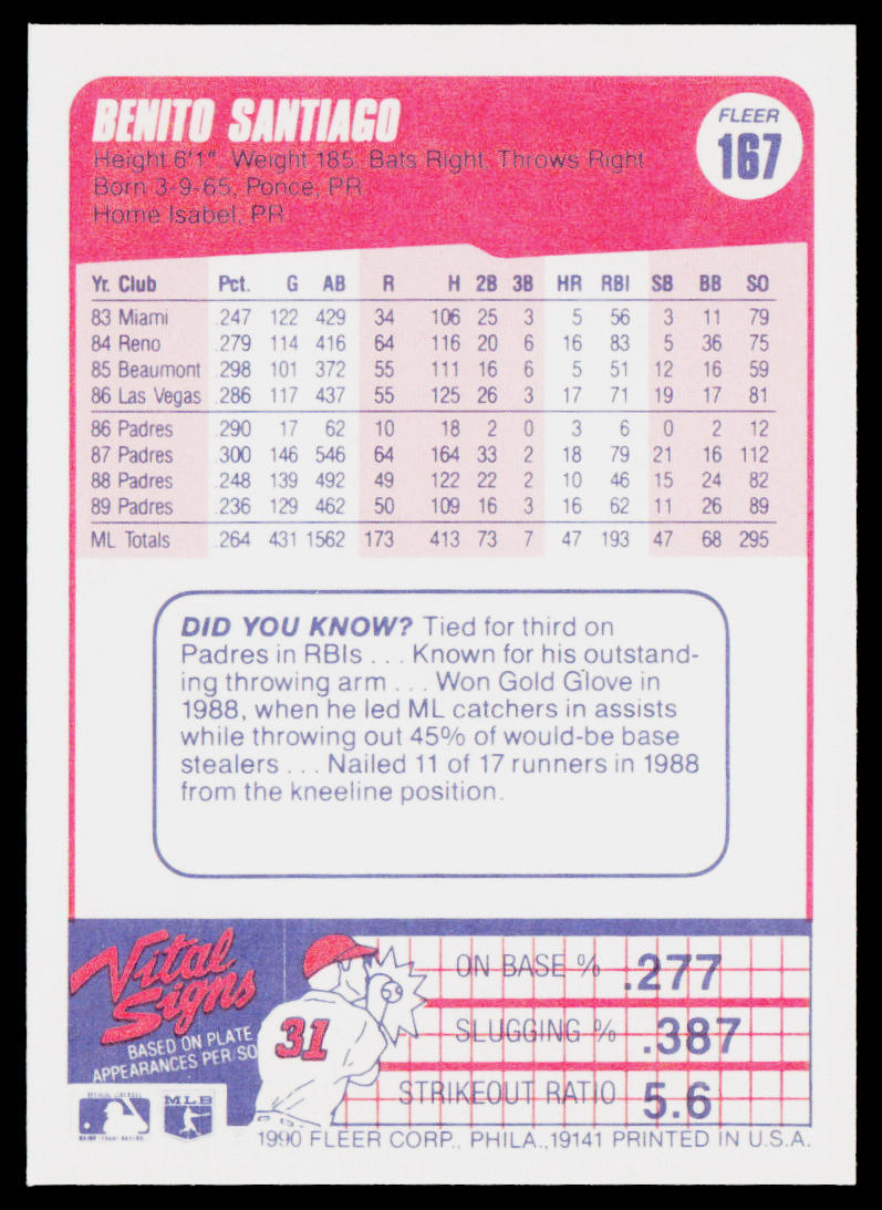 Benito Santiago 1990 Fleer #167 San Diego Padres