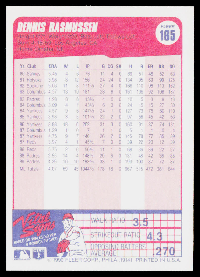Dennis Rasmussen 1990 Fleer #165 San Diego Padres