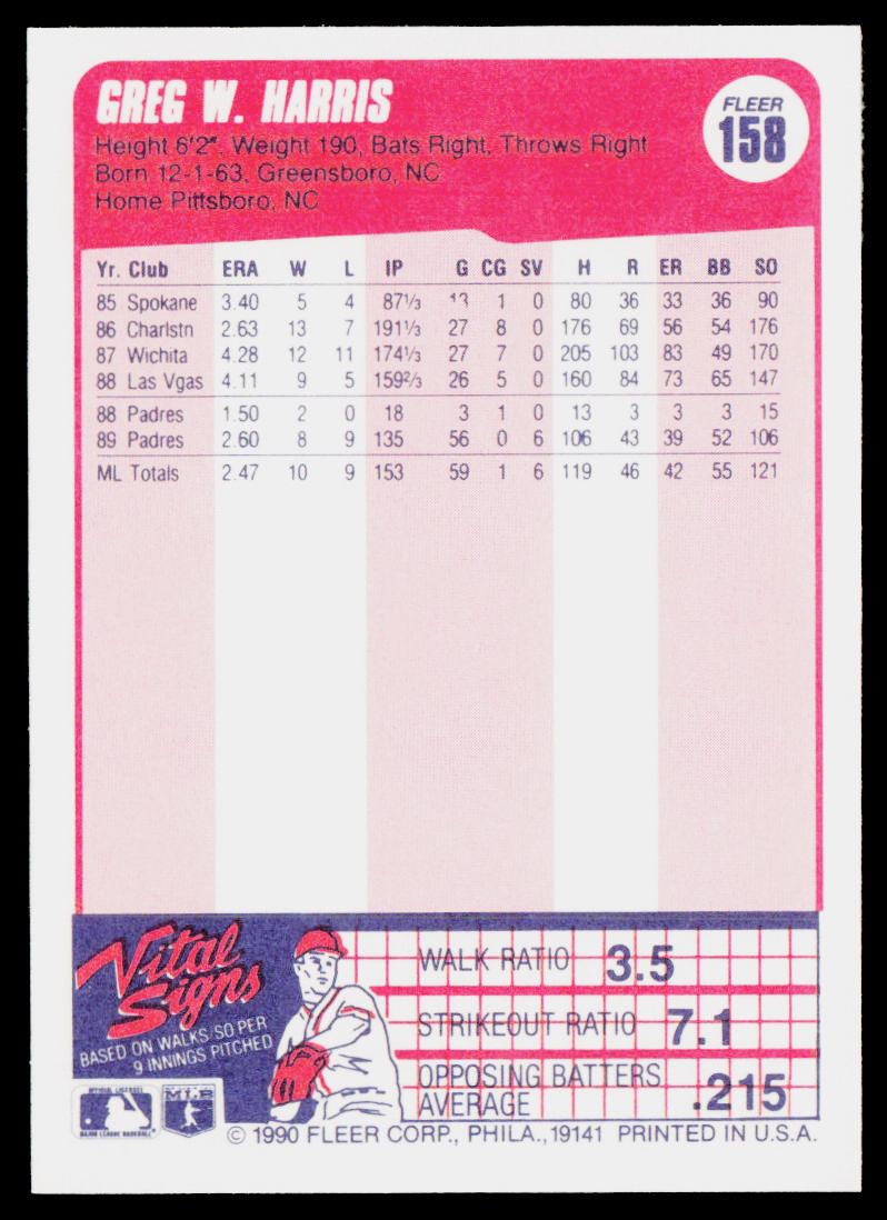 Greg Harris 1990 Fleer #158 San Diego Padres