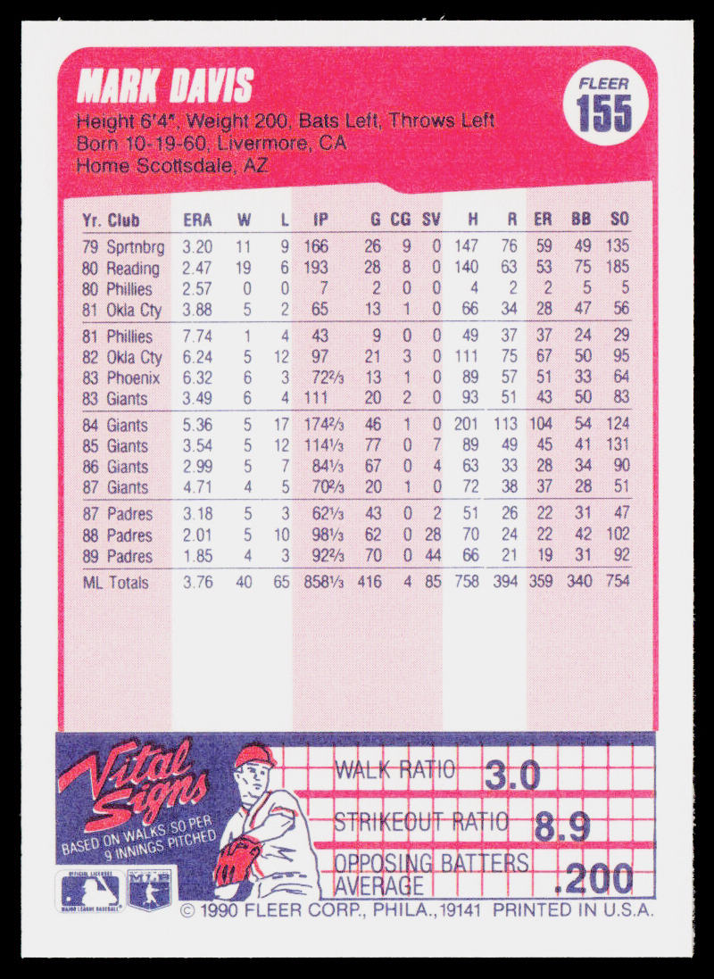 Mark Davis 1990 Fleer #155 San Diego Padres