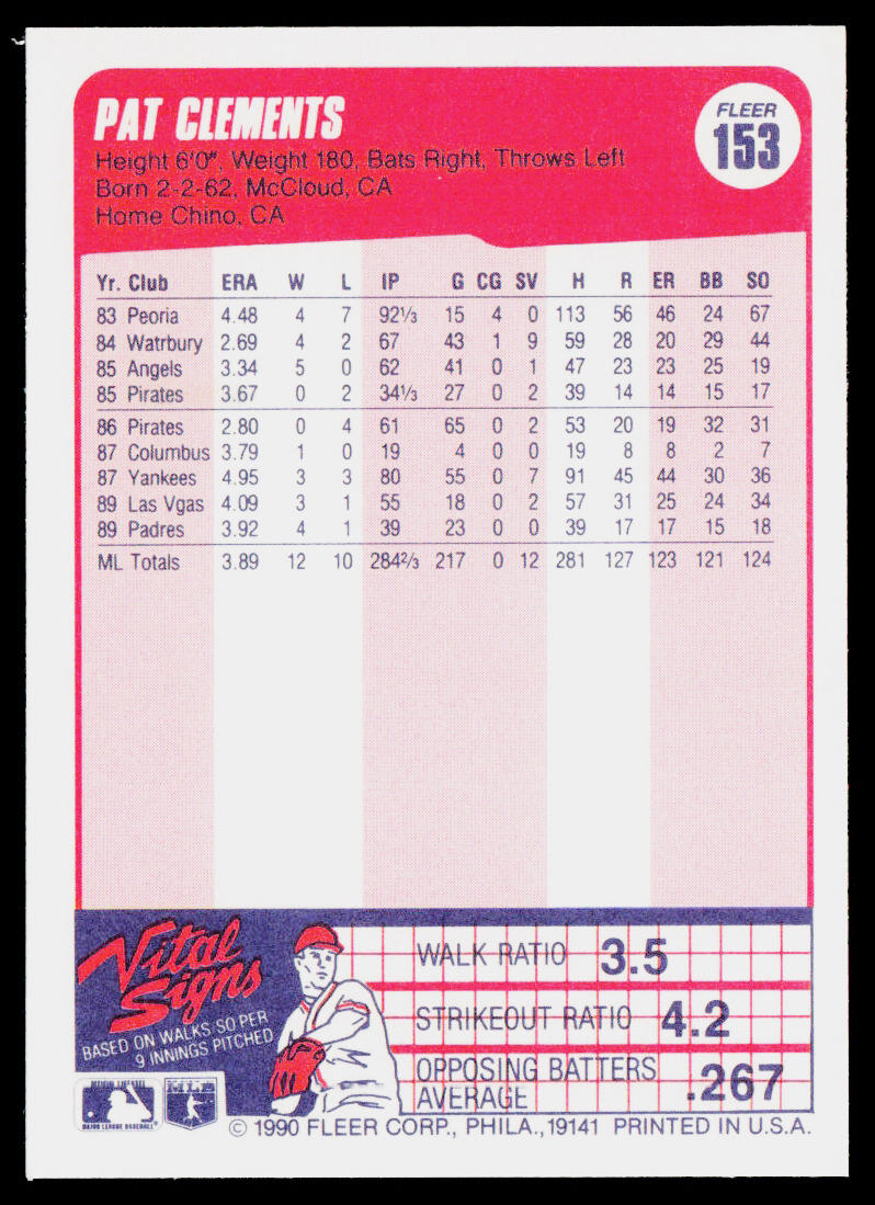 Pat Clements 1990 Fleer #153b San Diego Padres
