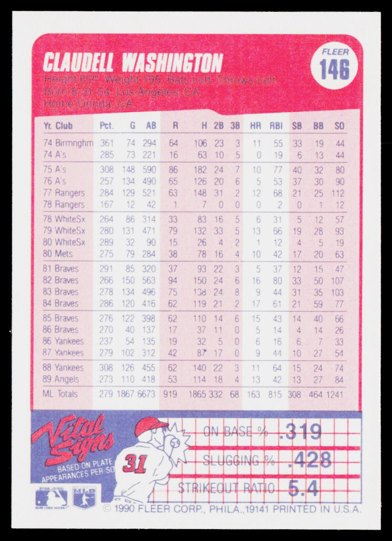 Claudell Washington 1990 Fleer #146b California Angels