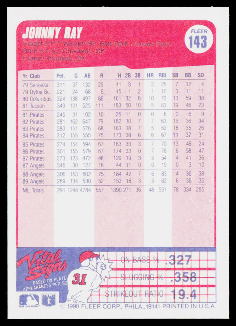 Johnny Ray 1990 Fleer #143b California Angels