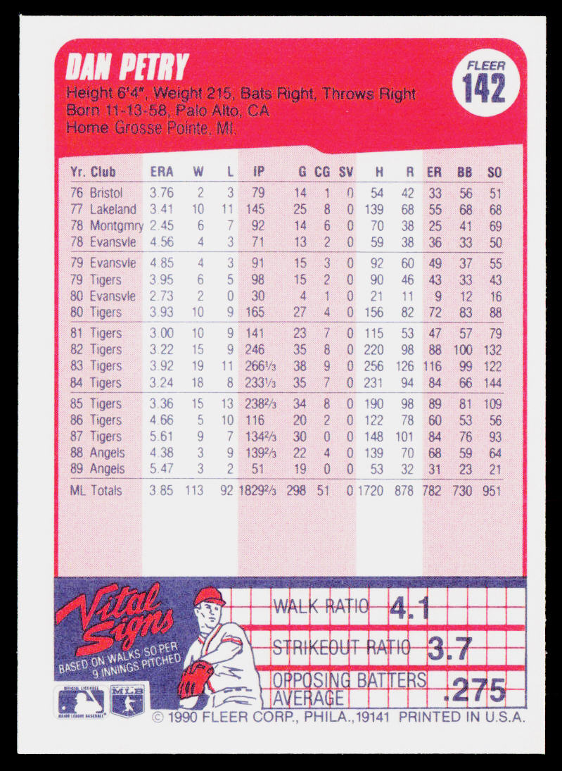 Dan Petry 1990 Fleer #142b California Angels