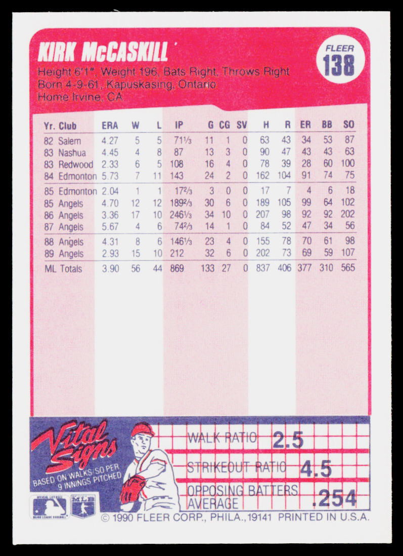 Kirk McCaskill 1990 Fleer #138 California Angels
