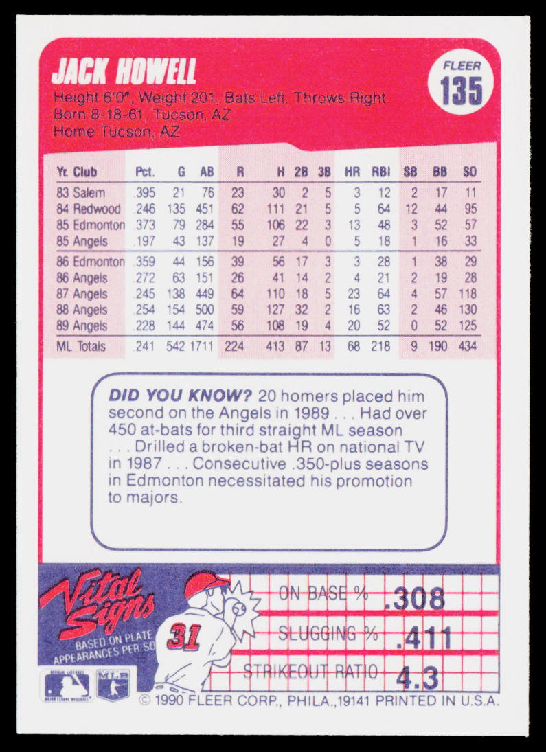 Jack Howell 1990 Fleer #135 California Angels