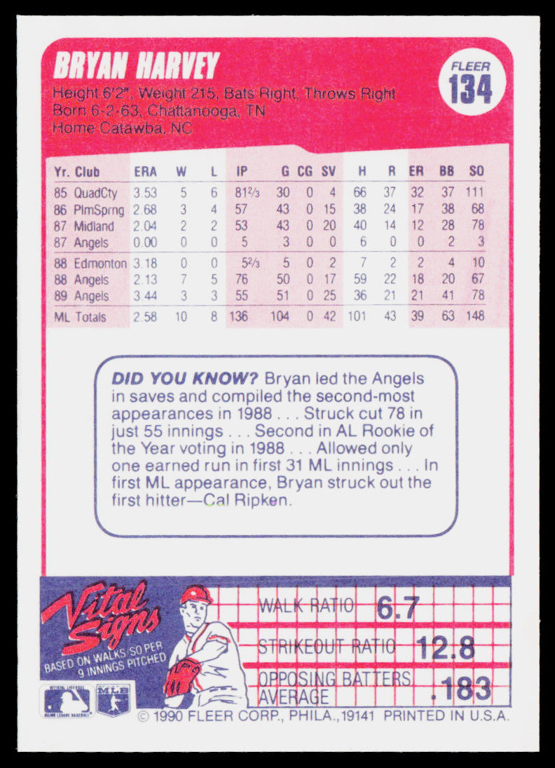 Bryan Harvey 1990 Fleer #134b California Angels
