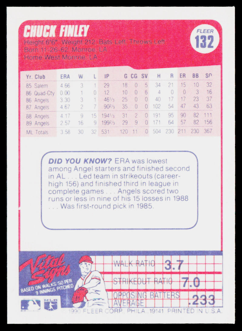 Chuck Finley 1990 Fleer #132b California Angels