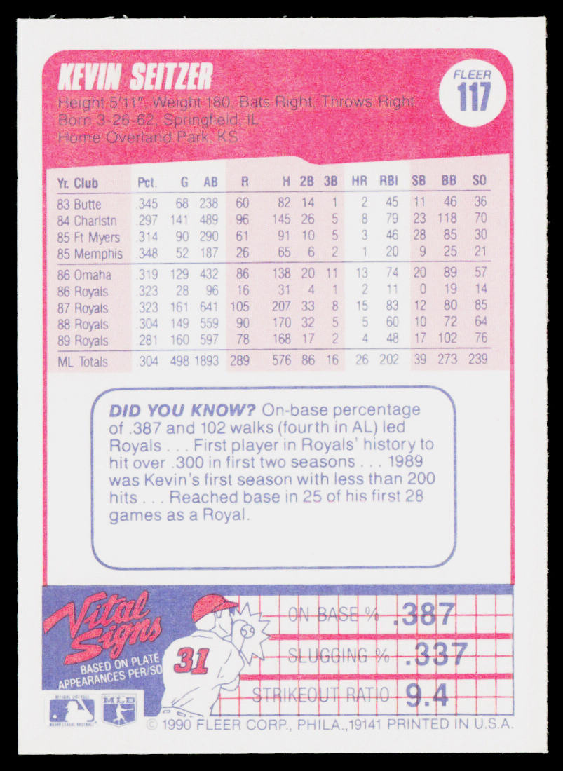 Kevin Seitzer 1990 Fleer #117 Kansas City Royals