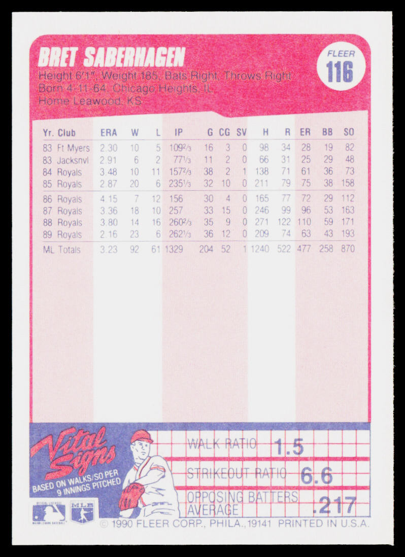 Bret Saberhagen 1990 Fleer #116 Kansas City Royals