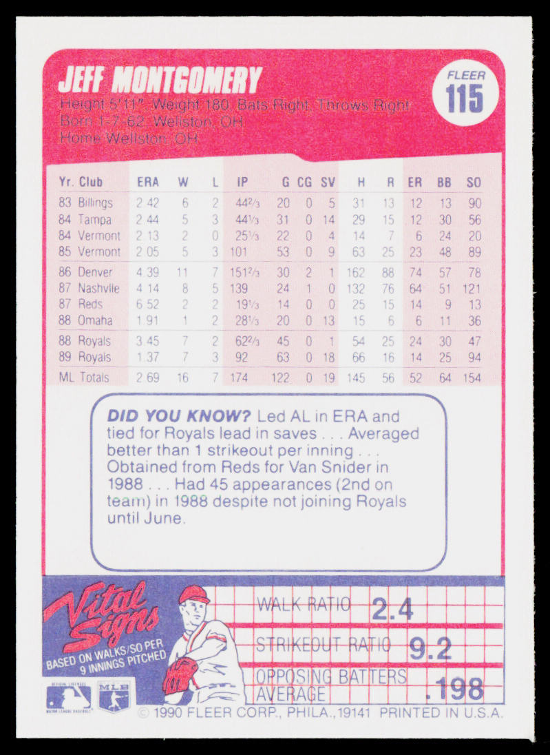 Jeff Montgomery 1990 Fleer #115b Kansas City Royals