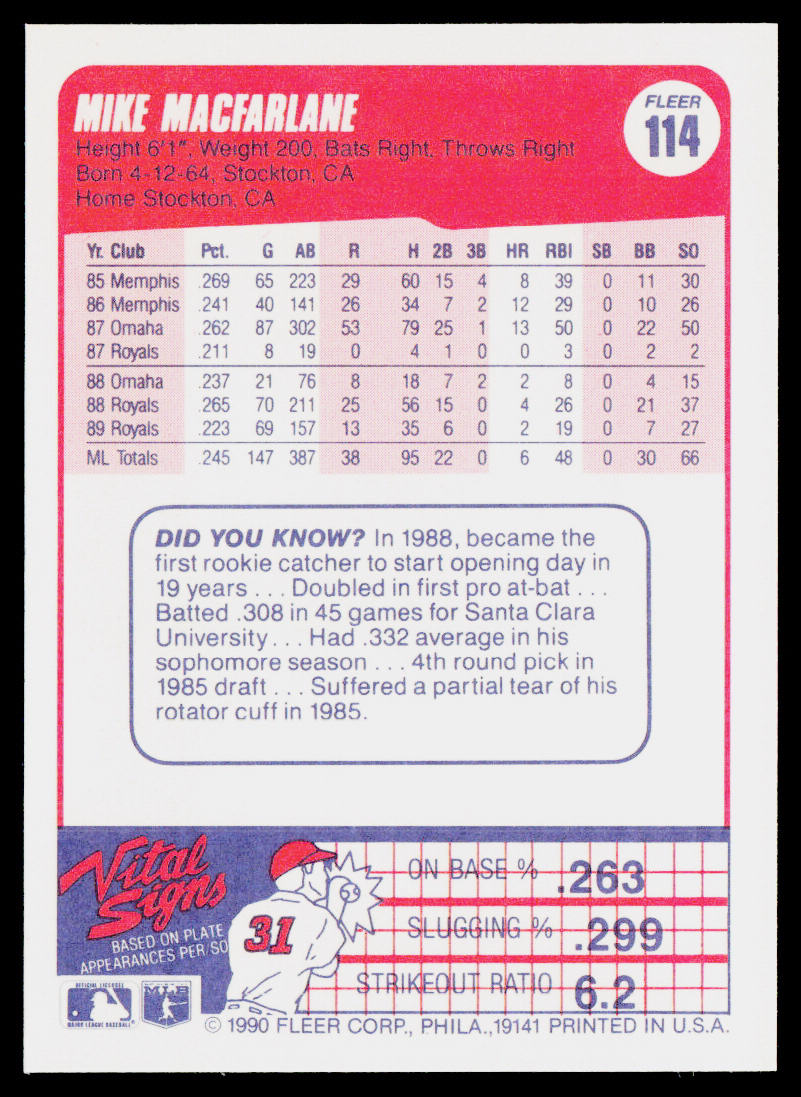 Mike Macfarlane 1990 Fleer #114b Kansas City Royals