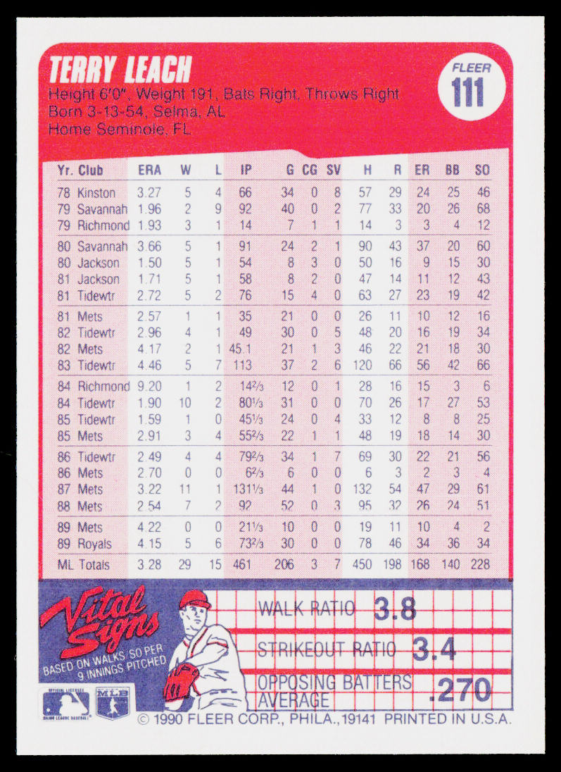 Terry Leach 1990 Fleer #111 Kansas City Royals