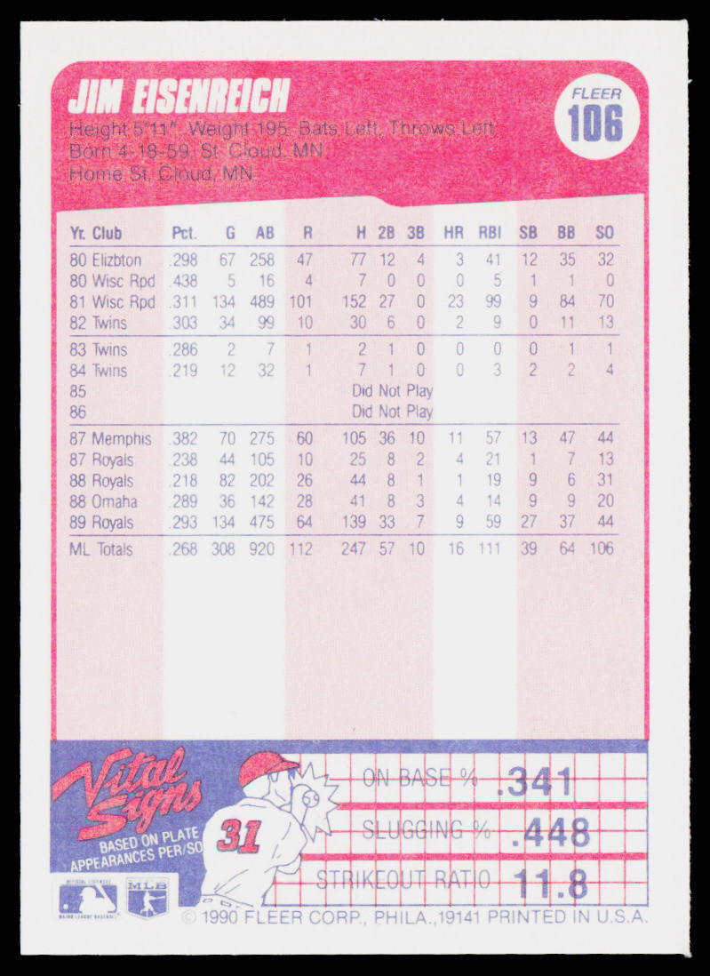 Jim Eisenreich 1990 Fleer #106 Kansas City Royals