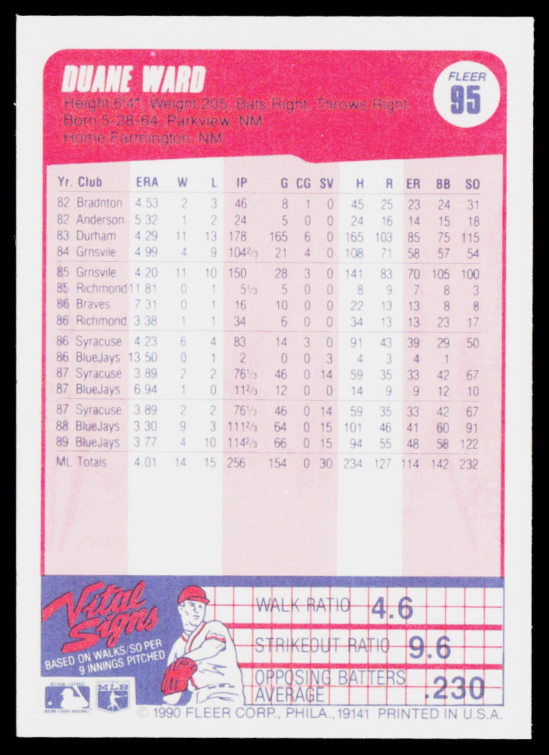 Duane Ward 1990 Fleer #95 Toronto Blue Jays