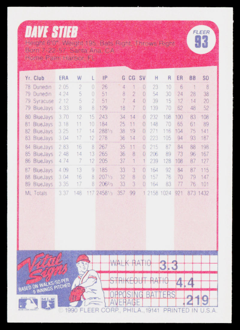 Dave Stieb 1990 Fleer #93 Toronto Blue Jays
