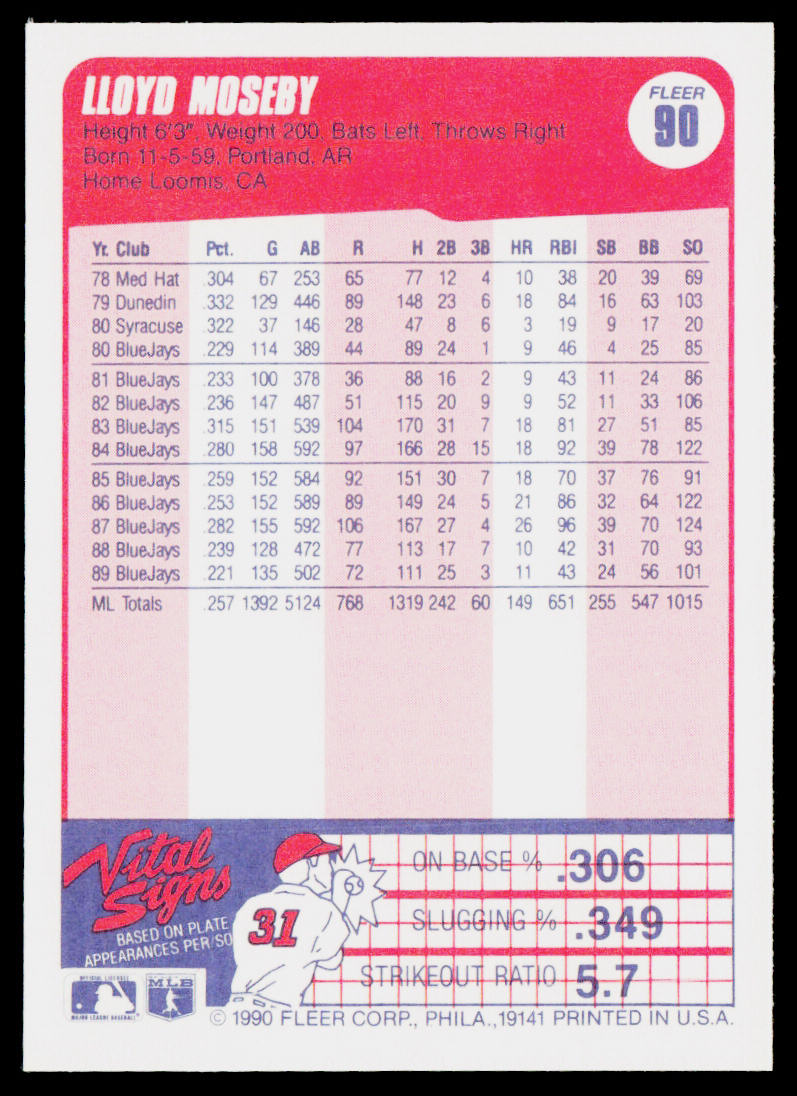 Lloyd Moseby 1990 Fleer #90b Toronto Blue Jays