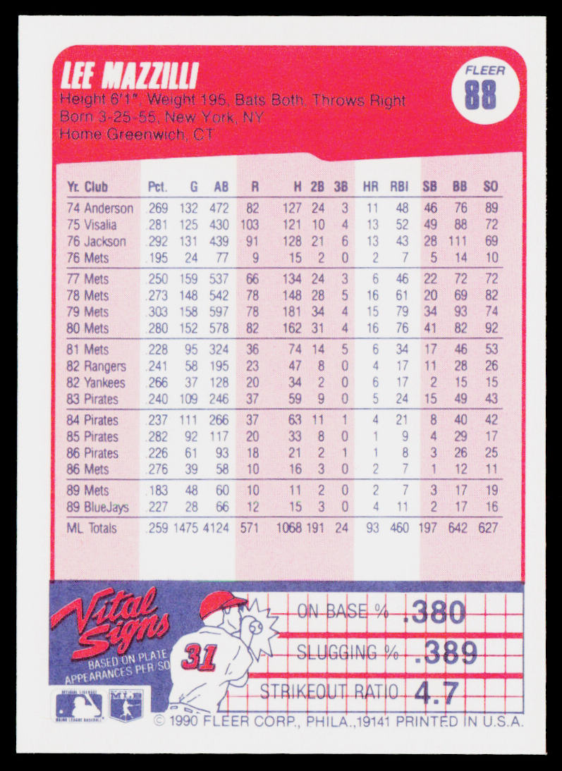 Lee Mazzilli 1990 Fleer #88 Toronto Blue Jays