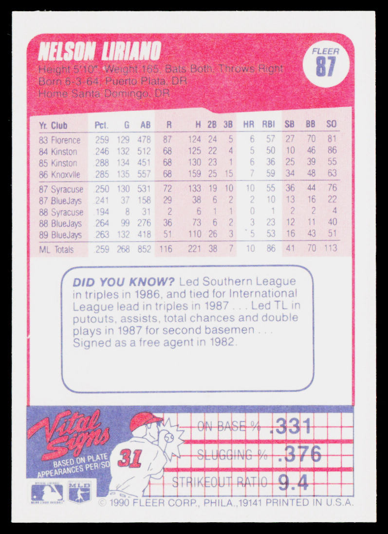 Nelson Liriano 1990 Fleer #87b Toronto Blue Jays