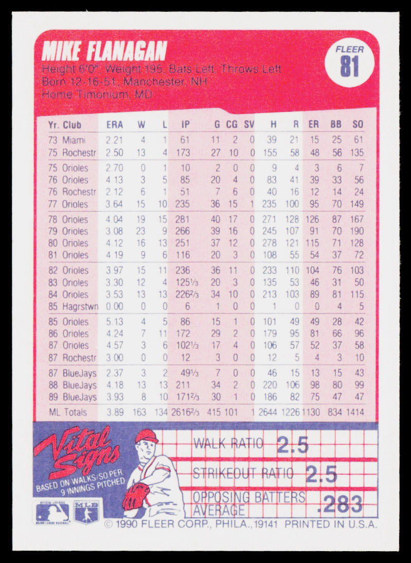 Mike Flanagan 1990 Fleer #81b Toronto Blue Jays