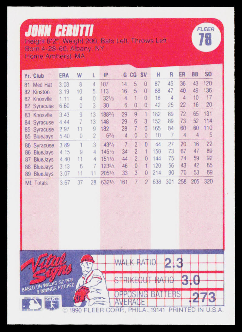 John Cerutti 1990 Fleer #78b Toronto Blue Jays