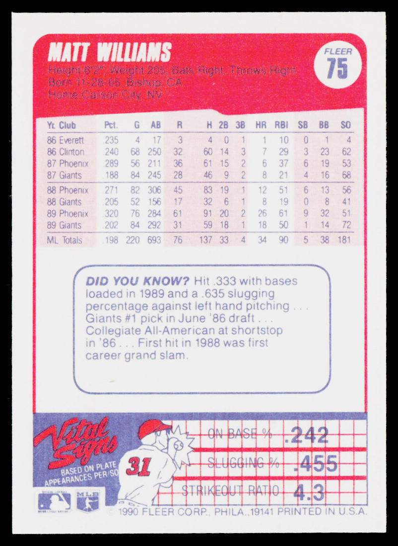 Matt Williams 1990 Fleer #75 San Francisco Giants