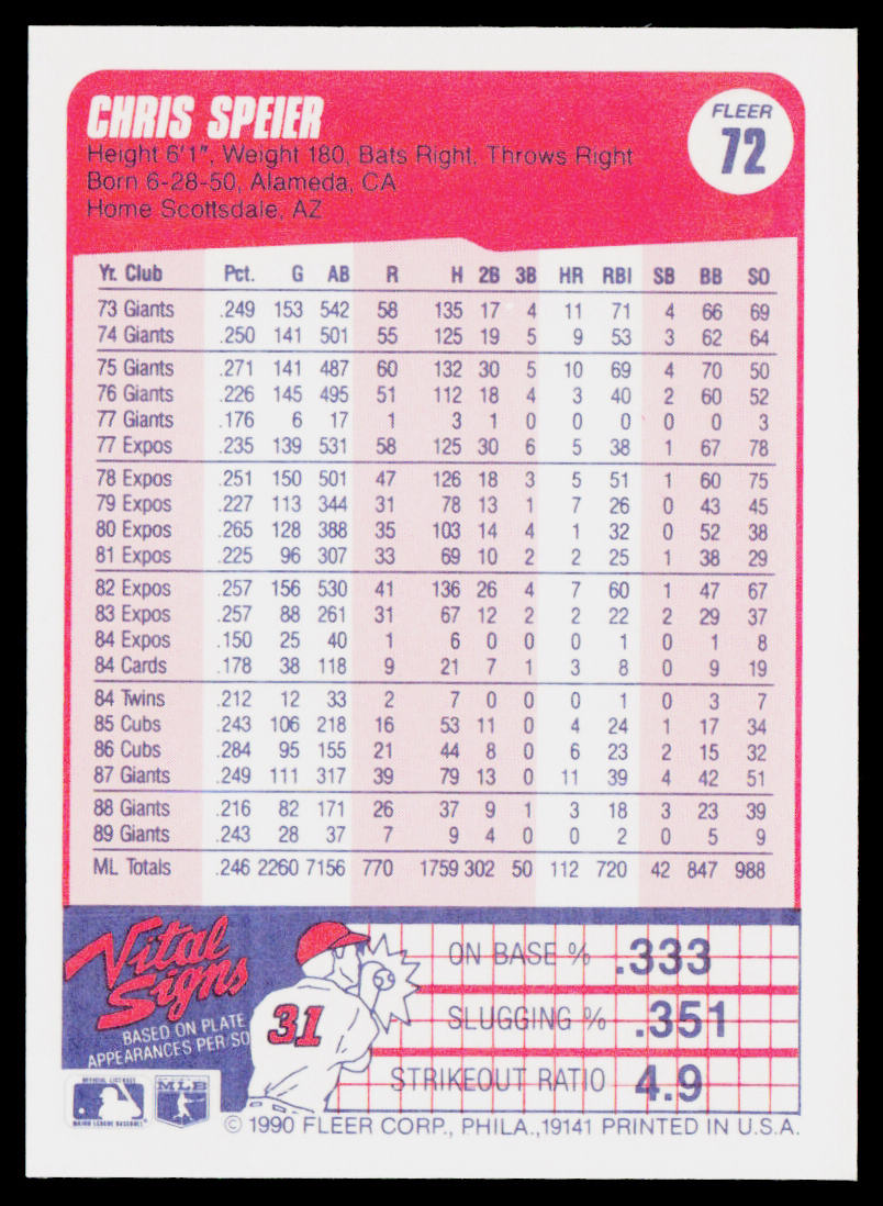 Chris Speier 1990 Fleer #72b San Francisco Giants