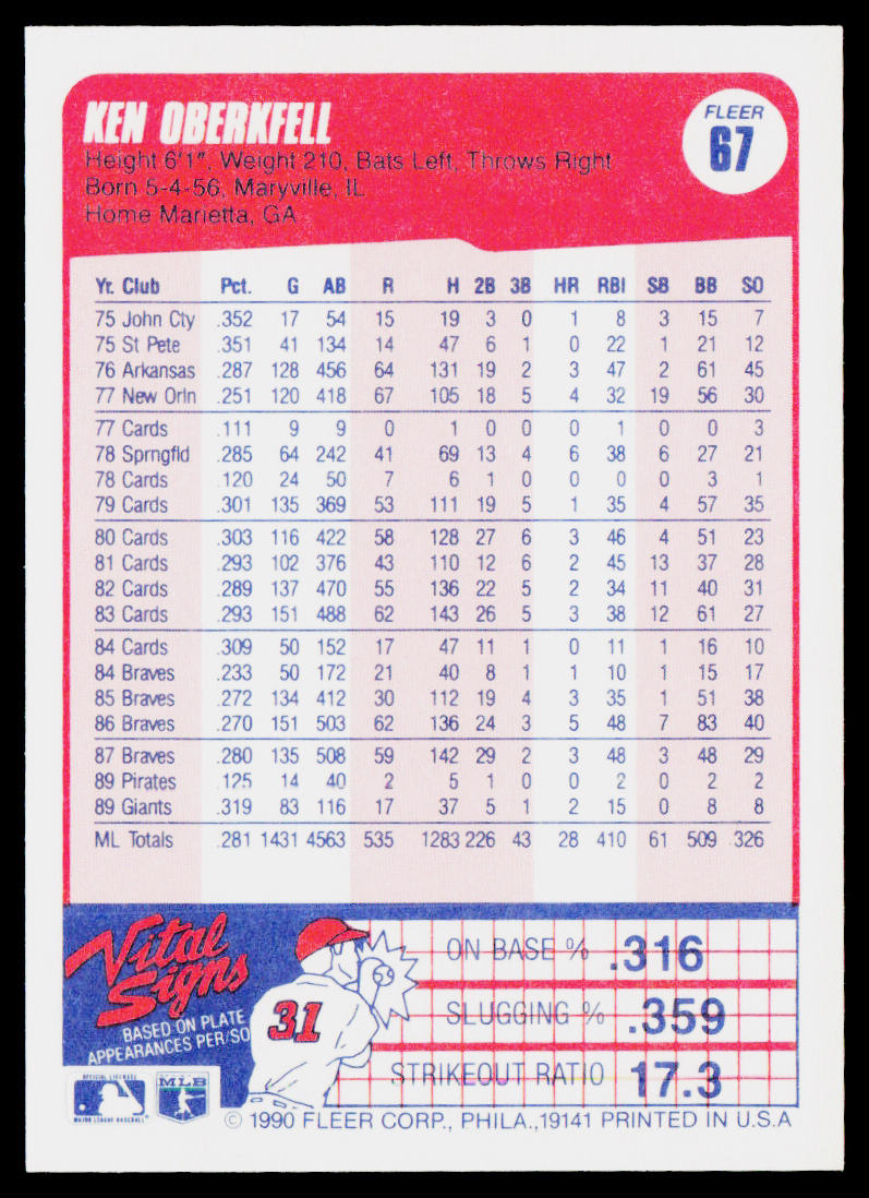 Ken Oberkfell 1990 Fleer #67b San Francisco Giants