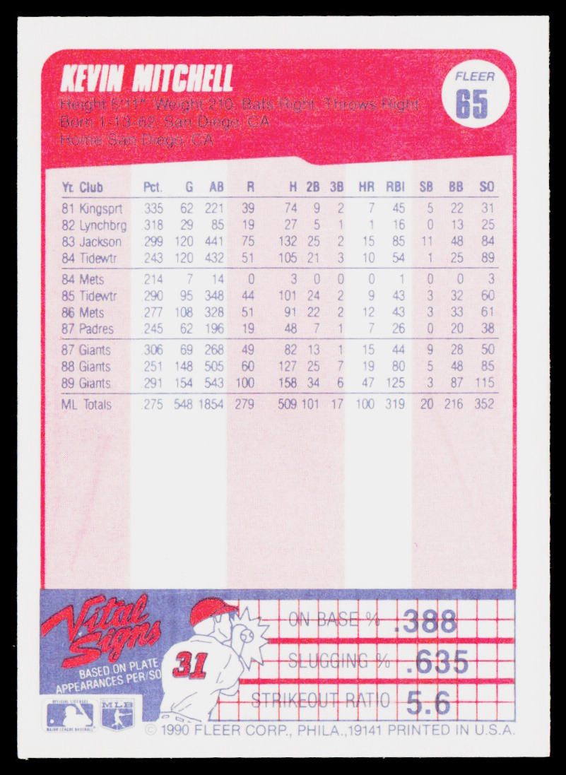 Kevin Mitchell 1990 Fleer #65 San Francisco Giants