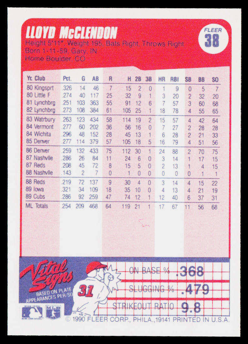 Lloyd McClendon 1990 Fleer #38 Chicago Cubs