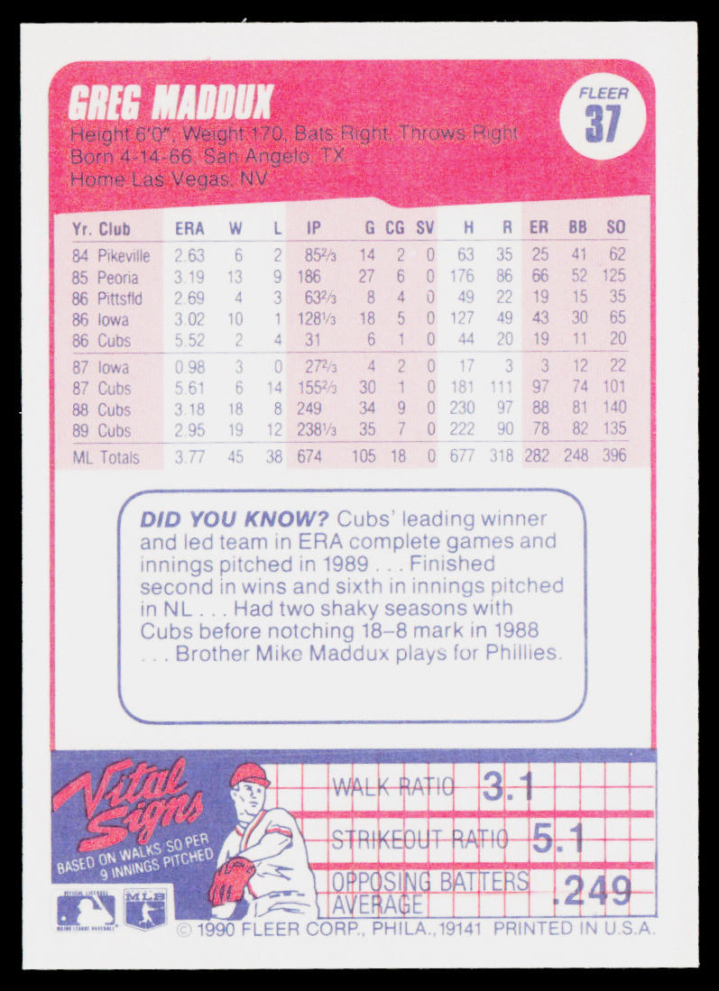 Greg Maddux 1990 Fleer #37 Chicago Cubs