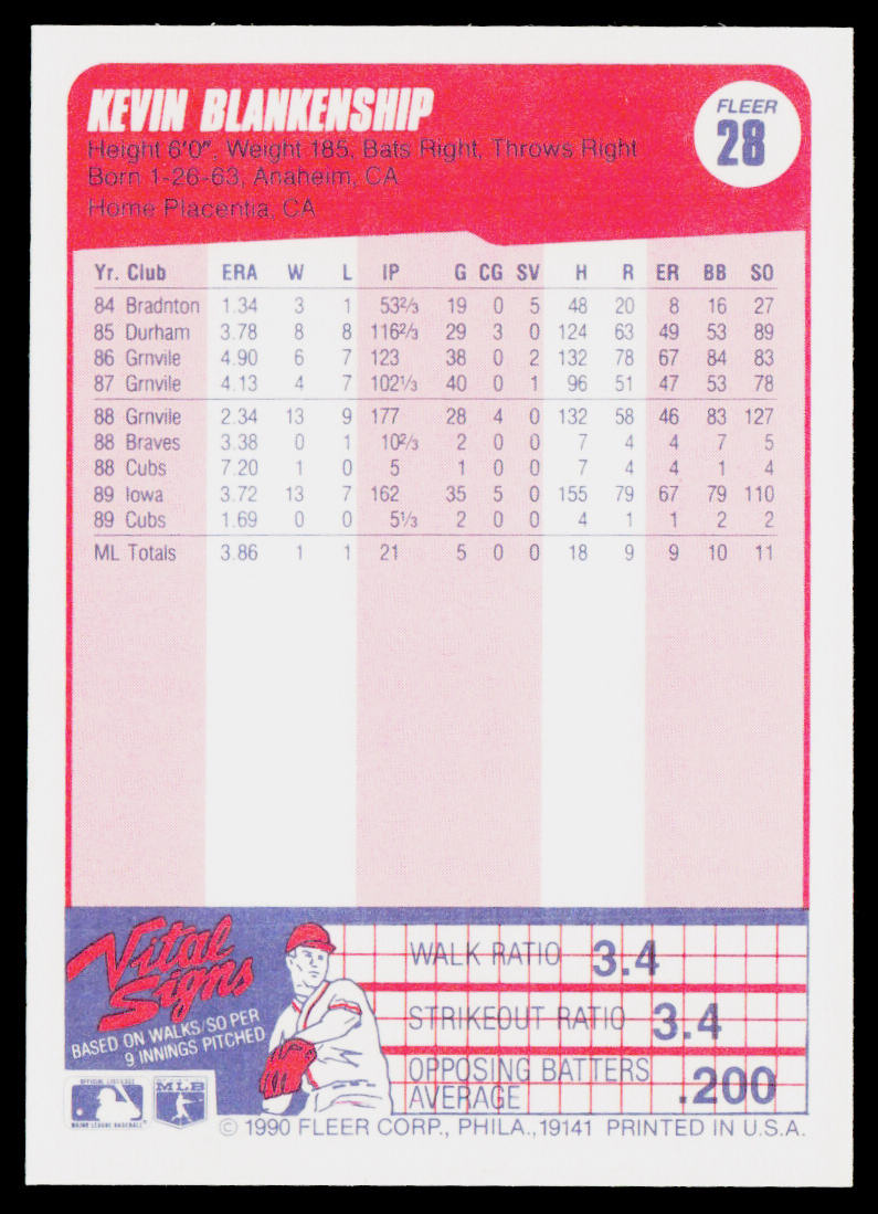 Kevin Blankenship 1990 Fleer #28 Chicago Cubs