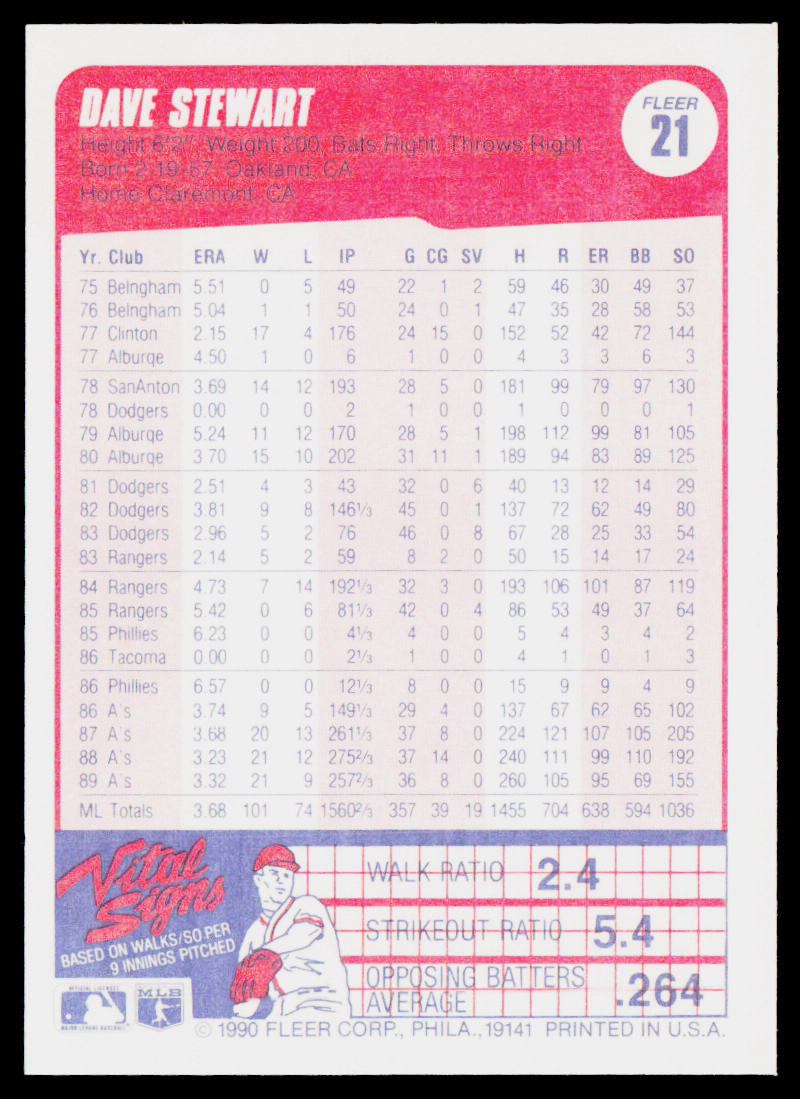 Dave Stewart 1990 Fleer #21 Oakland Athletics
