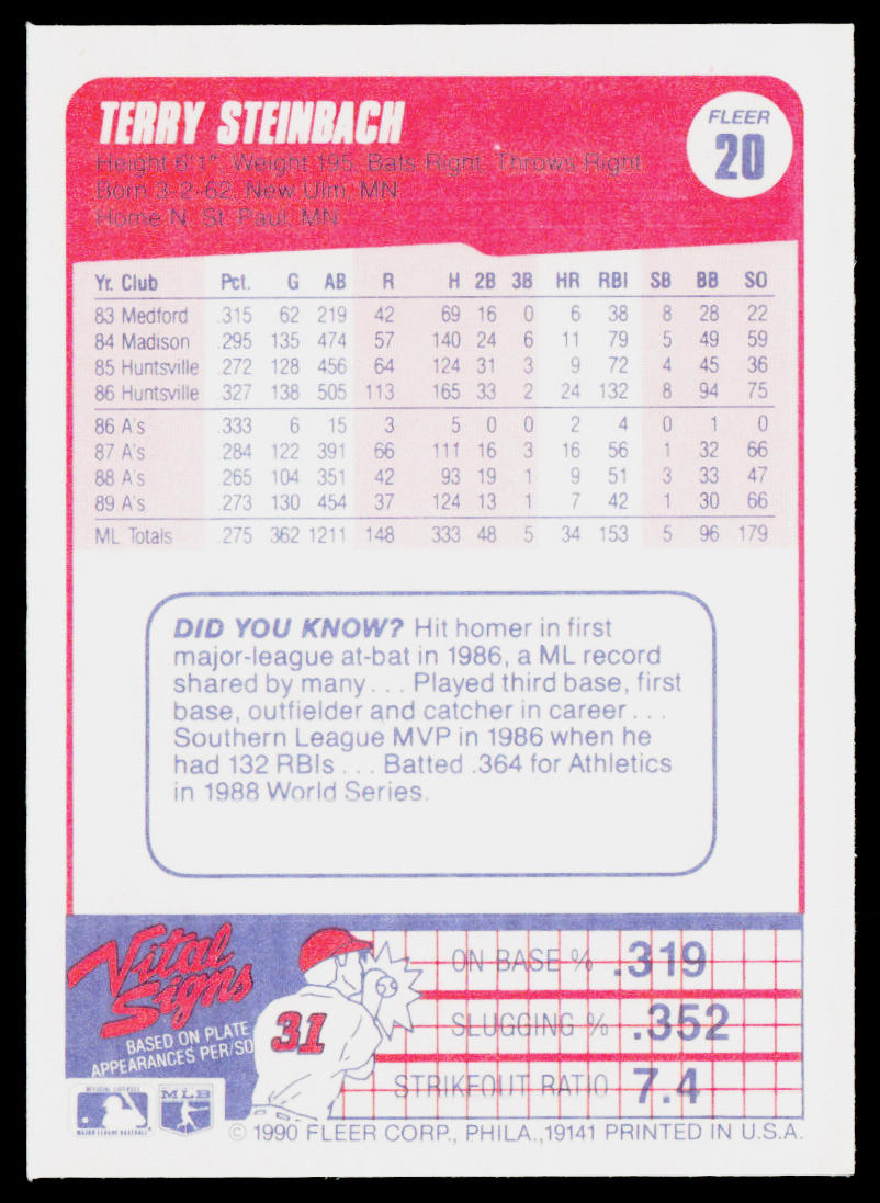 Terry Steinbach 1990 Fleer #20 Oakland Athletics