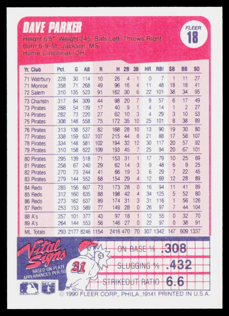 Dave Parker 1990 Fleer #18 Oakland Athletics