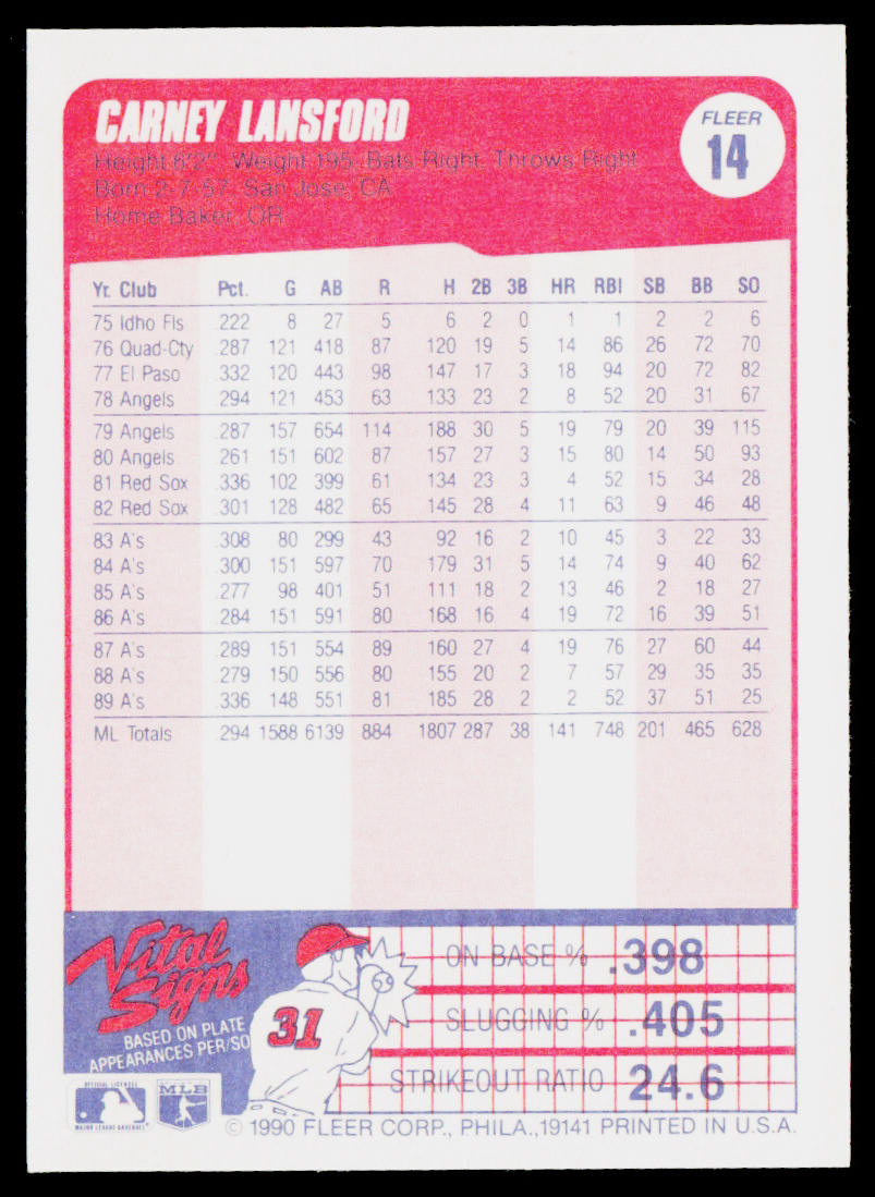 Carney Lansford 1990 Fleer #14 Oakland Athletics